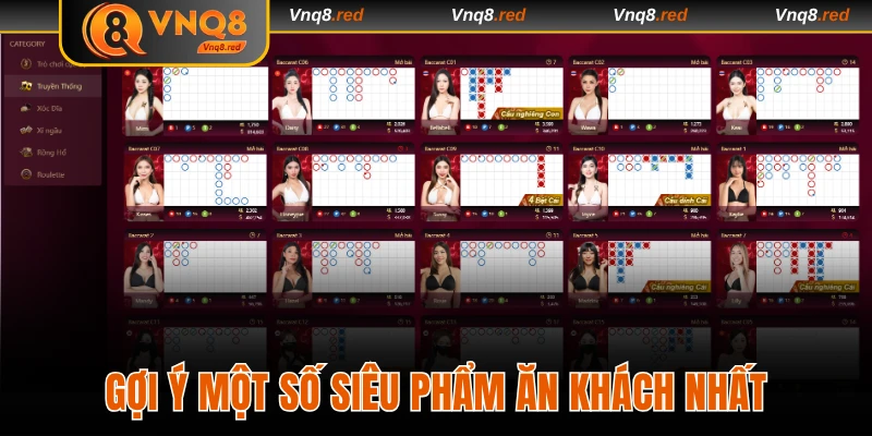4 siêu phẩm ăn khách nhất tại sảnh cược của đơn vị