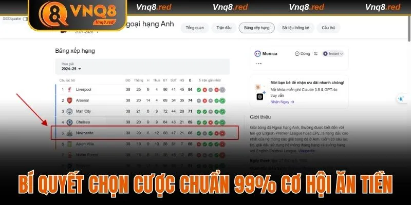 Kèo Châu Âu - Dự Đoán Dễ Dàng Nhận Thưởng VNQ8 Bạt Ngàn 4 Bí quyết chọn cược chuẩn 99% cơ hội ăn tiền