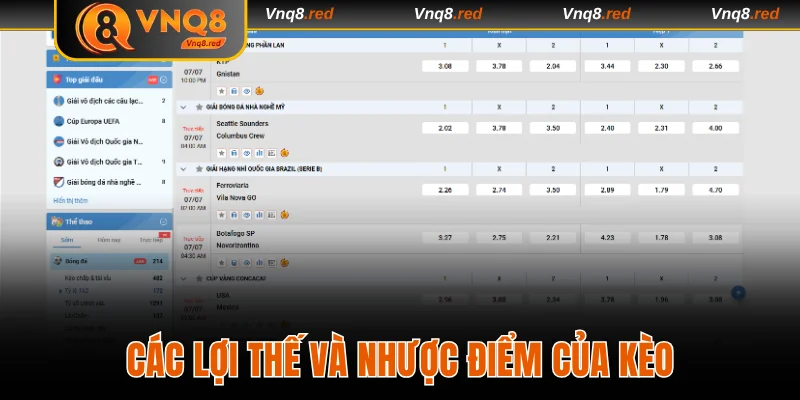 Cách Chơi Kèo 1x2 Đơn Giản Cùng Cơ Hội Thắng Dễ Dàng 3 Các lợi thế và nhược điểm của kèo