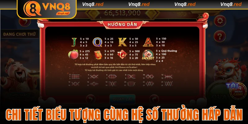 Sổ Tay Chơi Nổ Hũ Thần Tài Đơn Giản Với Hiệu Quả Cao 3 Chi tiết biểu tượng cùng hệ số thưởng hấp dẫn