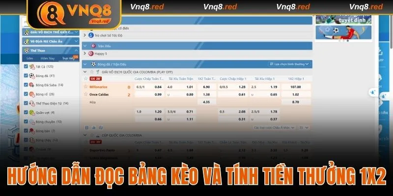 Kèo Châu Âu - Dự Đoán Dễ Dàng Nhận Thưởng VNQ8 Bạt Ngàn 3 Hướng dẫn đọc bảng kèo và tính tiền thưởng 1x2