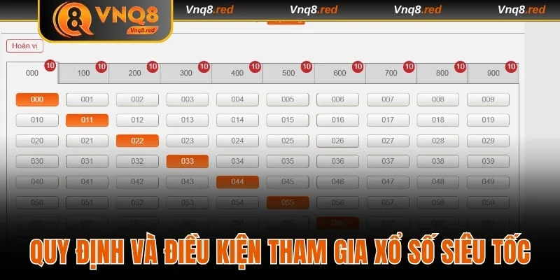 Xổ Số Siêu Tốc VNQ8 - Đổi Vận, Ăn Ngay Chỉ Trong 5 Phút 4 Quy định và điều kiện tham gia xổ số siêu tốc