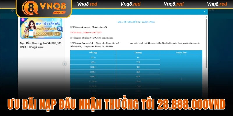 Ưu đãi nạp đầu nhận thưởng tới 28.888.000VND